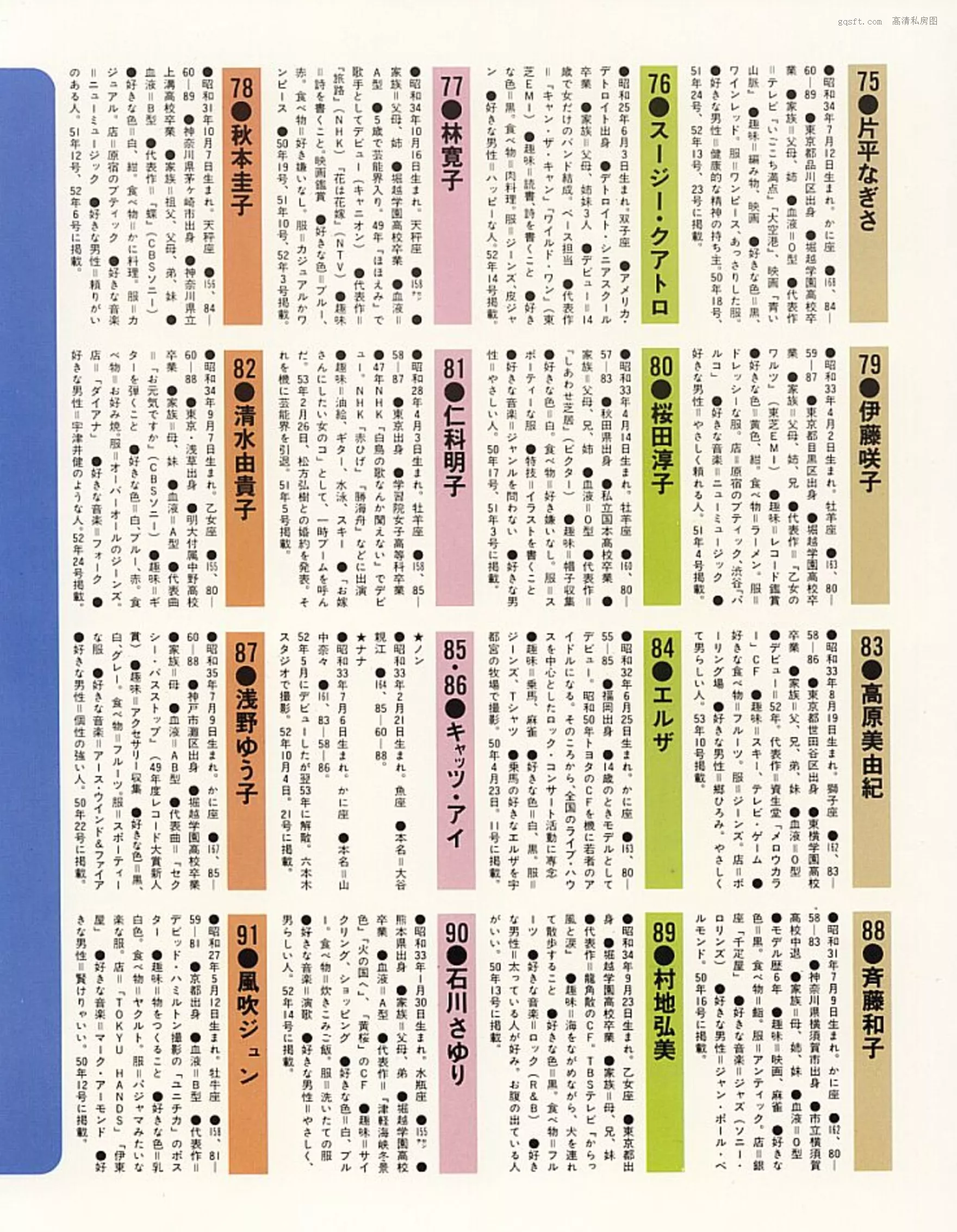 日本 美人 高清摄影写真 精选 1979.5 135人の女ともだち