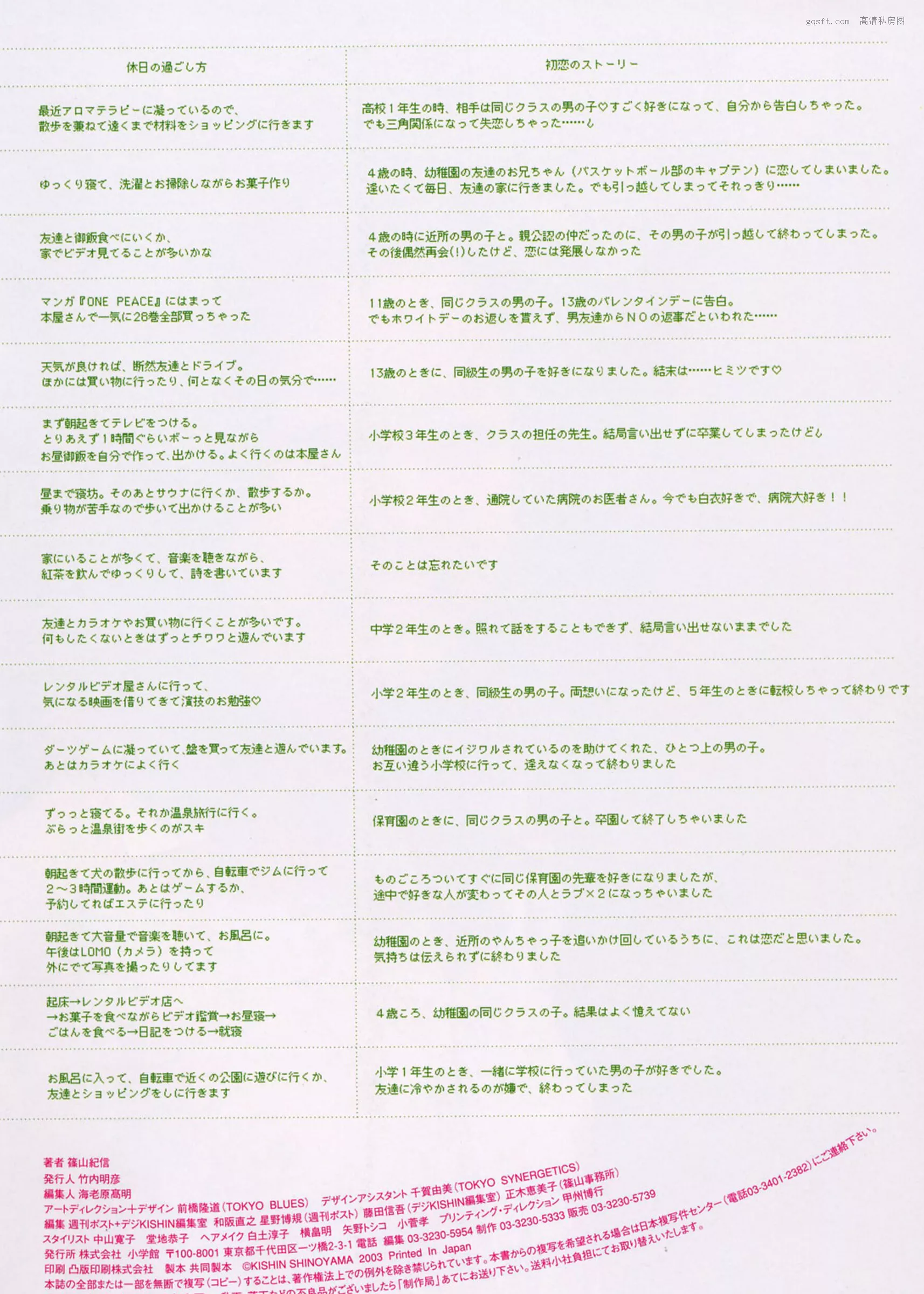 日本 女神 高清艺术摄影 精选 2003.8