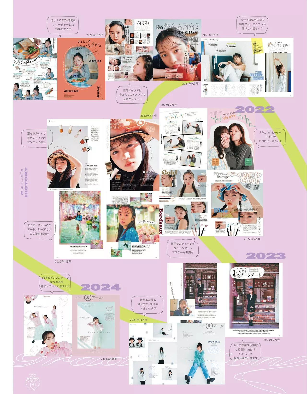 Magazine Kyoko �R藤京子aR  2024.4 Saito