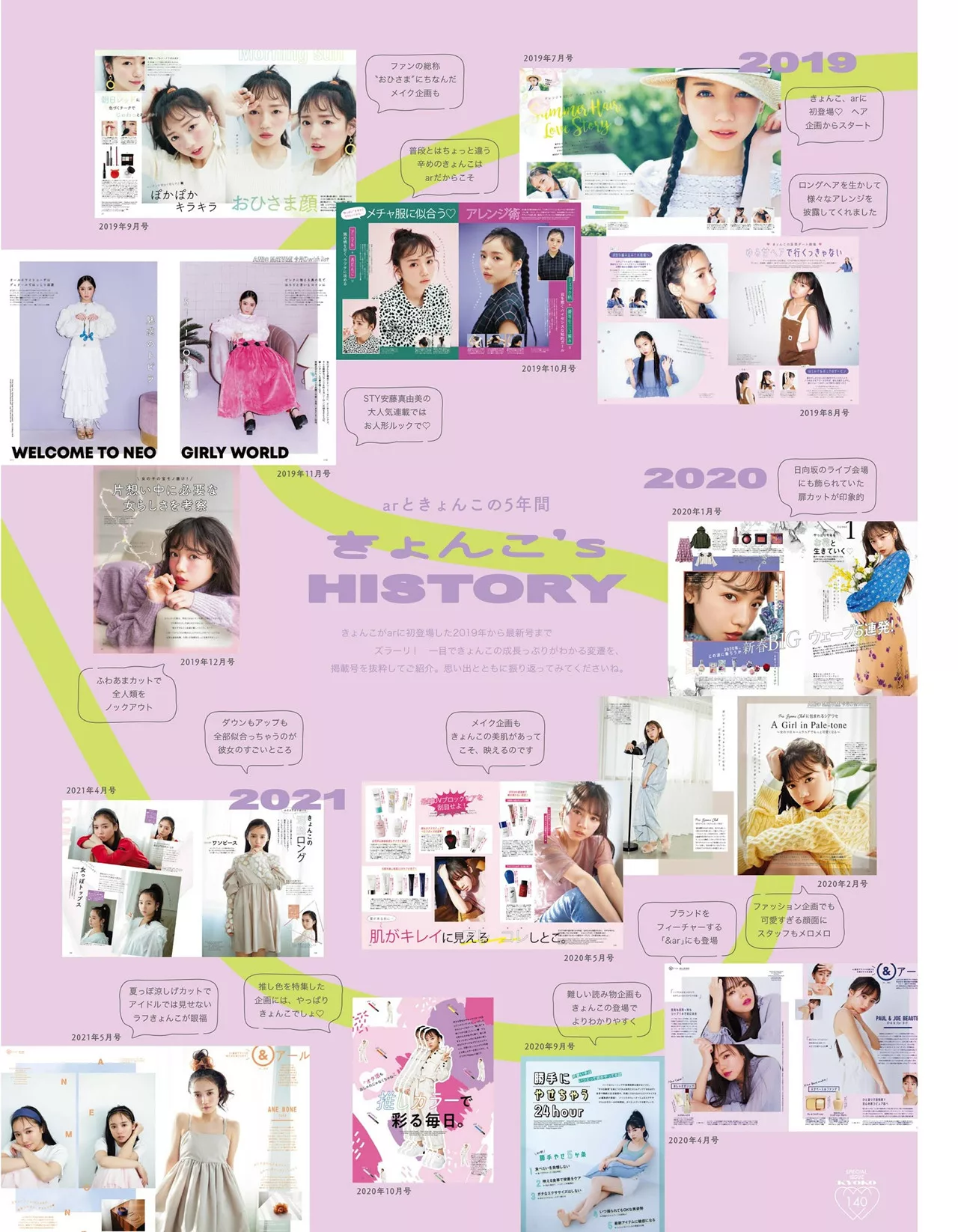 Magazine Kyoko �R藤京子aR  2024.4 Saito