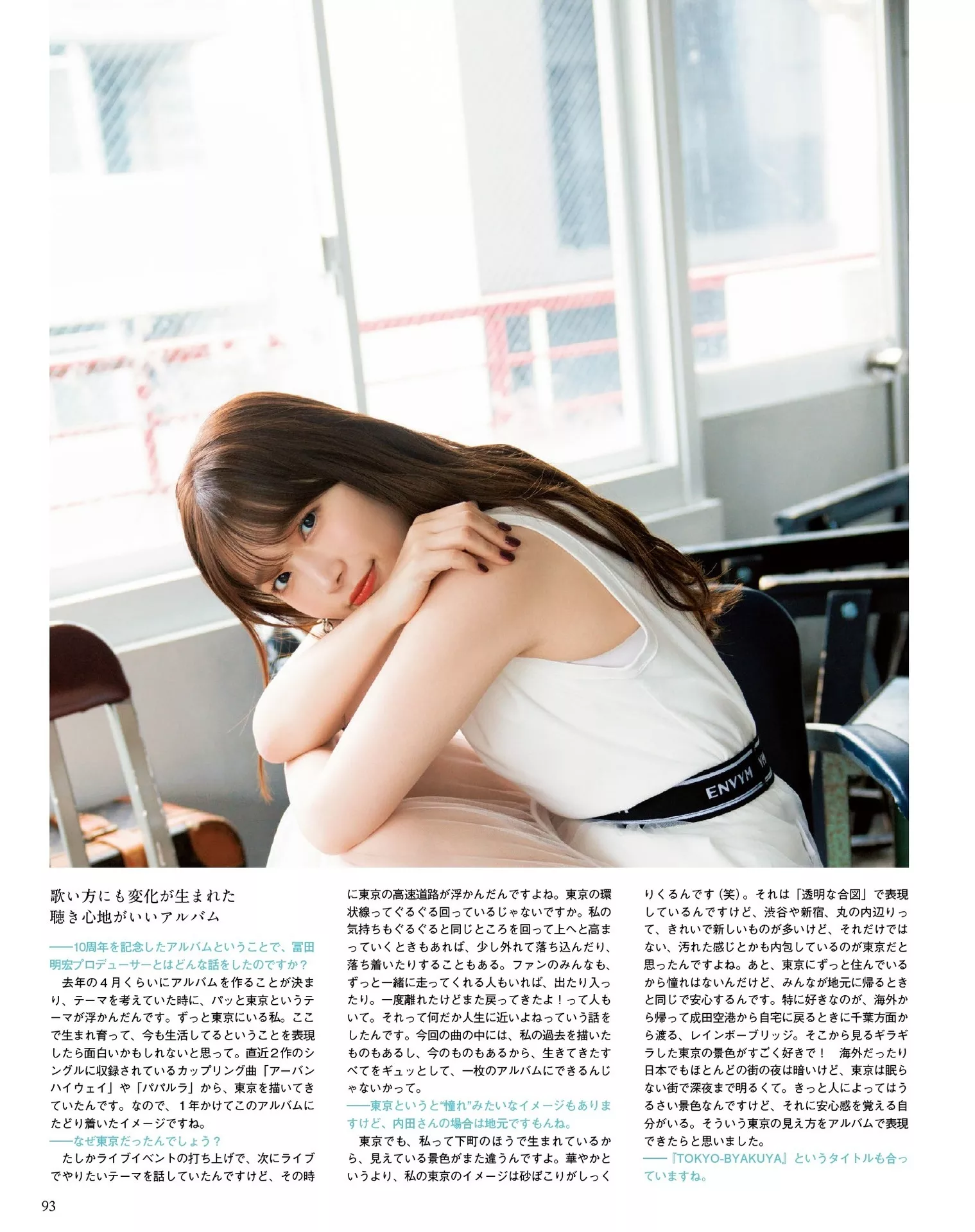 Uchida  内田真礼Seigura (声优 2024年6月号) Maaya 2024.6